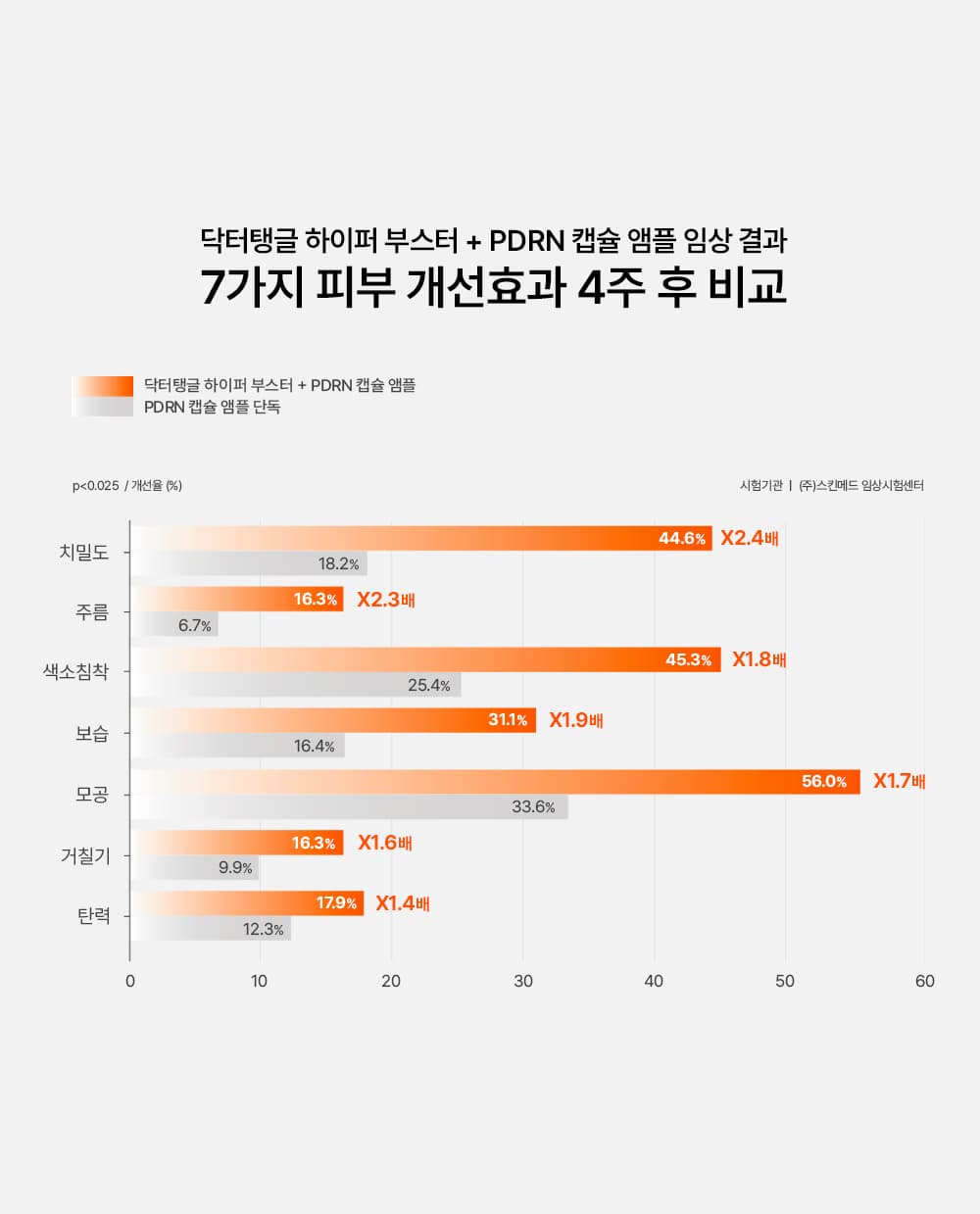 상품 설명 이미지 12